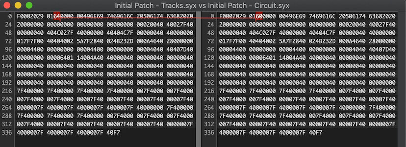 Patch files diff